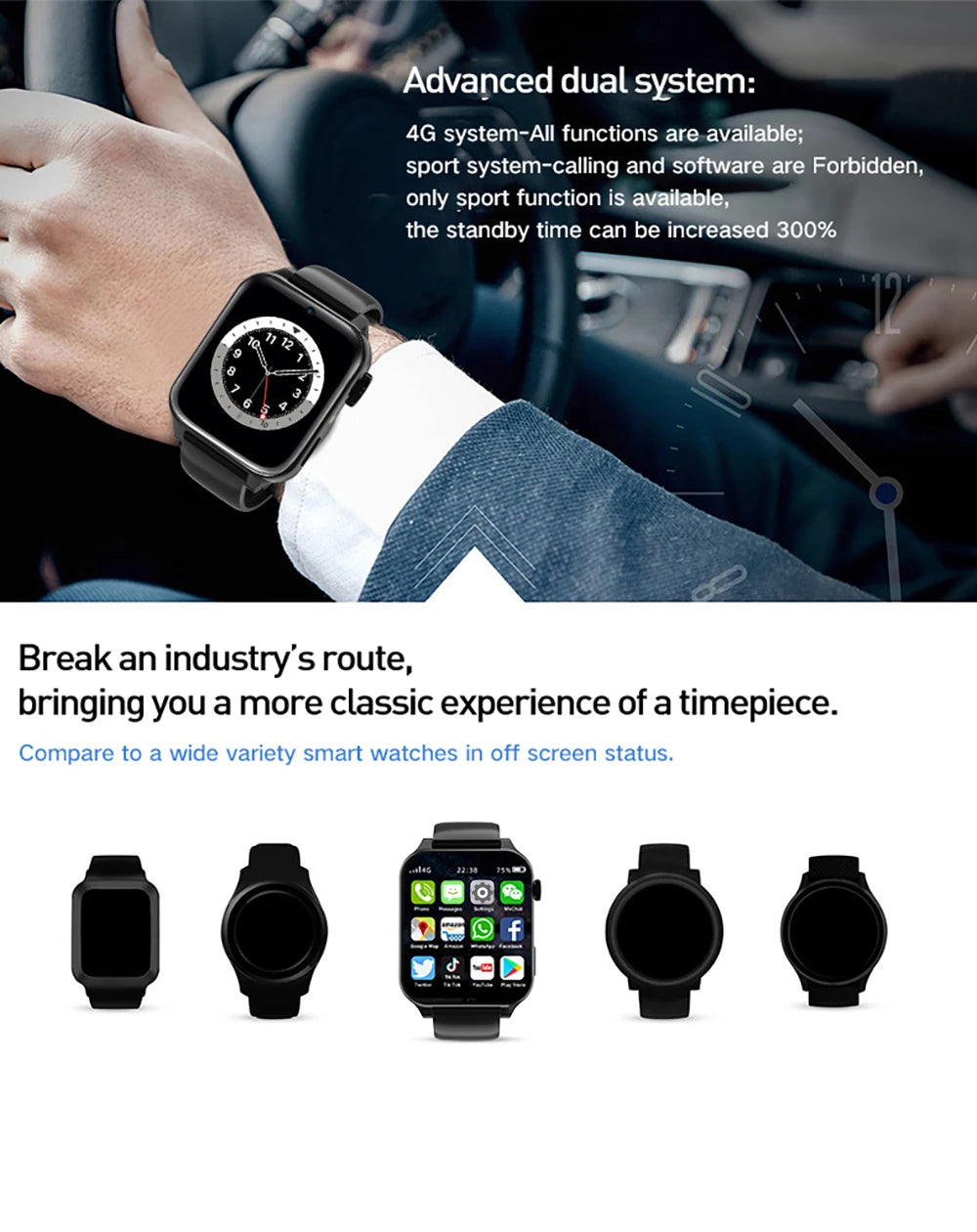 Montre Connectée 4G Homme – GPS • Caméra • Étanche • 4 Go RAM / 64 Go RAM