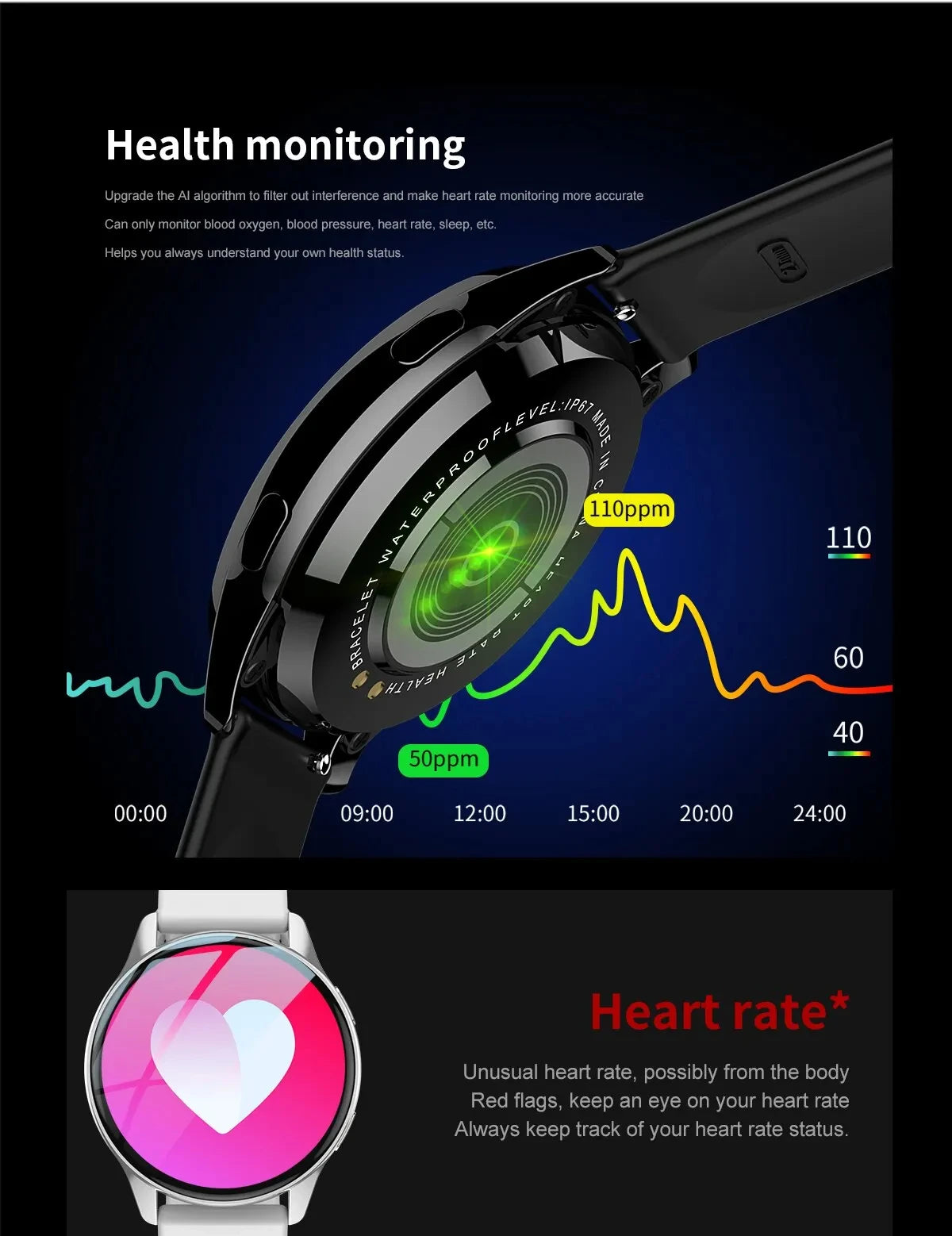 ⌚ LIGE 2024 – Montre Connectée Haut de Gamme | Bluetooth, Appels, Suivi Santé & Cadran Personnalisé + Boîte Incluse