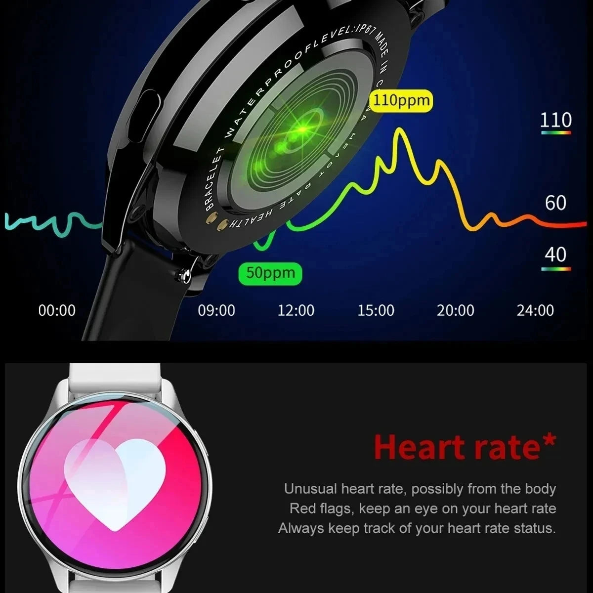 ⌚ LIGE 2024 – Montre Connectée Haut de Gamme | Bluetooth, Appels, Suivi Santé & Cadran Personnalisé + Boîte Incluse