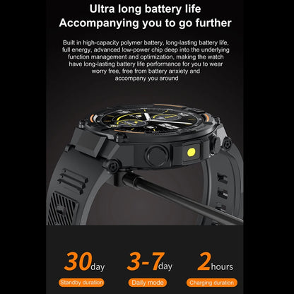 ⌚ ChiBear Military Outdoor Smartwatch – Montre Connectée Tactique GPS & LED pour Hommes